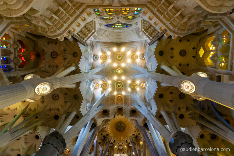 Precios de la Sagrada Familia